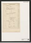 Diatomeae indet. Zeichnungen Sammlung Grunow (NHMW-BOT-W0375526)